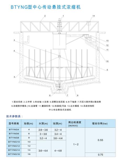 20190314103213450.jpg 20190314103213450.jpg